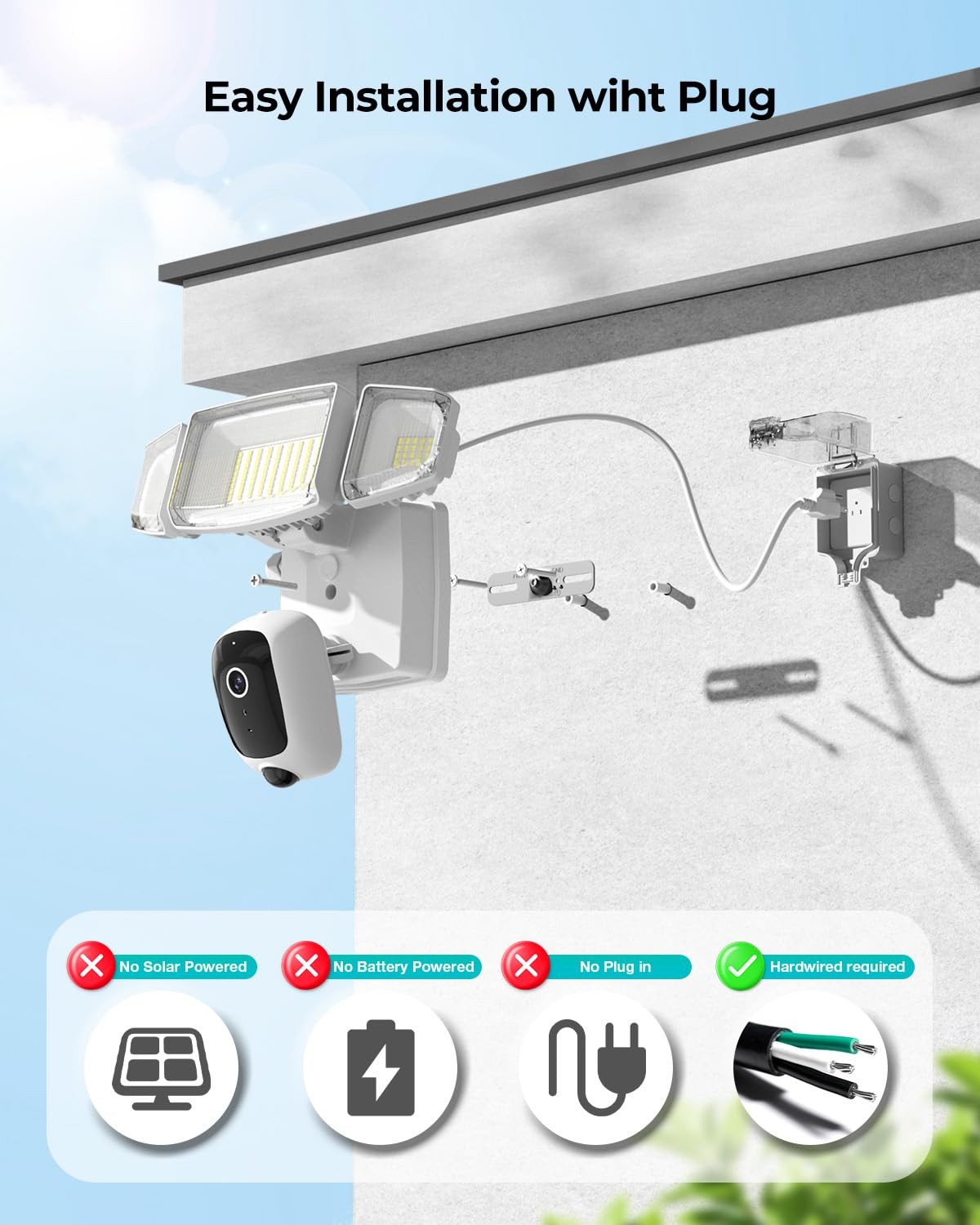 iMaihom 2K Floodlight Camera with Plug-in Power Cable, 3000LM Security White