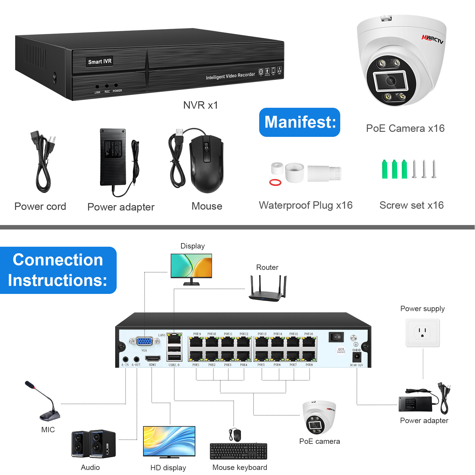 16pcs Audio 8MP 2.8mm Lens Dome Security Camera 16CH 4K 8POE NVR AI Home System
