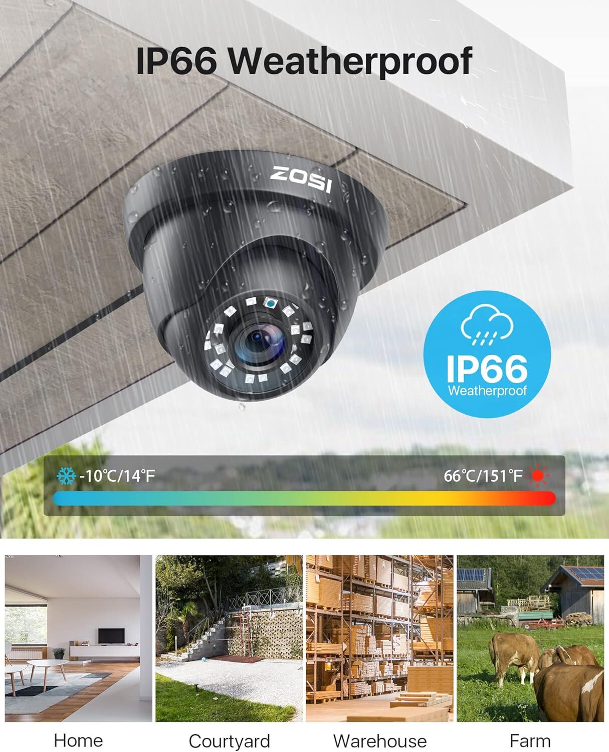 ZOSI 8CH DVR + 4x 720p Dome CCTV Cameras, Motion Detect, IR Night, No HDD