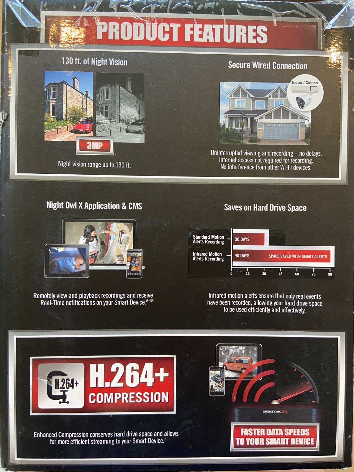 Night Owl Extreme HD 3.0 Security Camera System – Open Box, Never Used