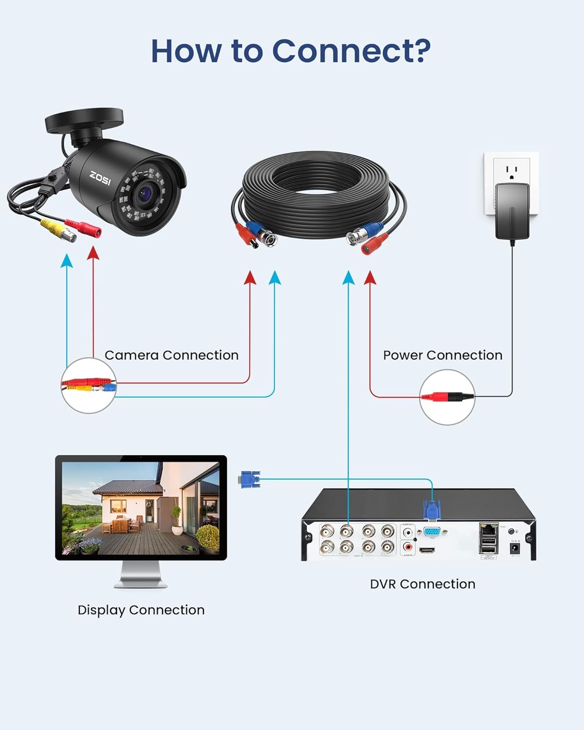 8 Camaras De Seguridad Wifi Exterior 1080P Inalambrica Con Vision Nocturna Video