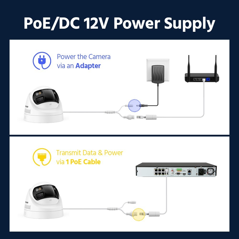 ANNKE 8CH 12MP NVR 4K POE 180° View Color Security Camera System Two Way Audio