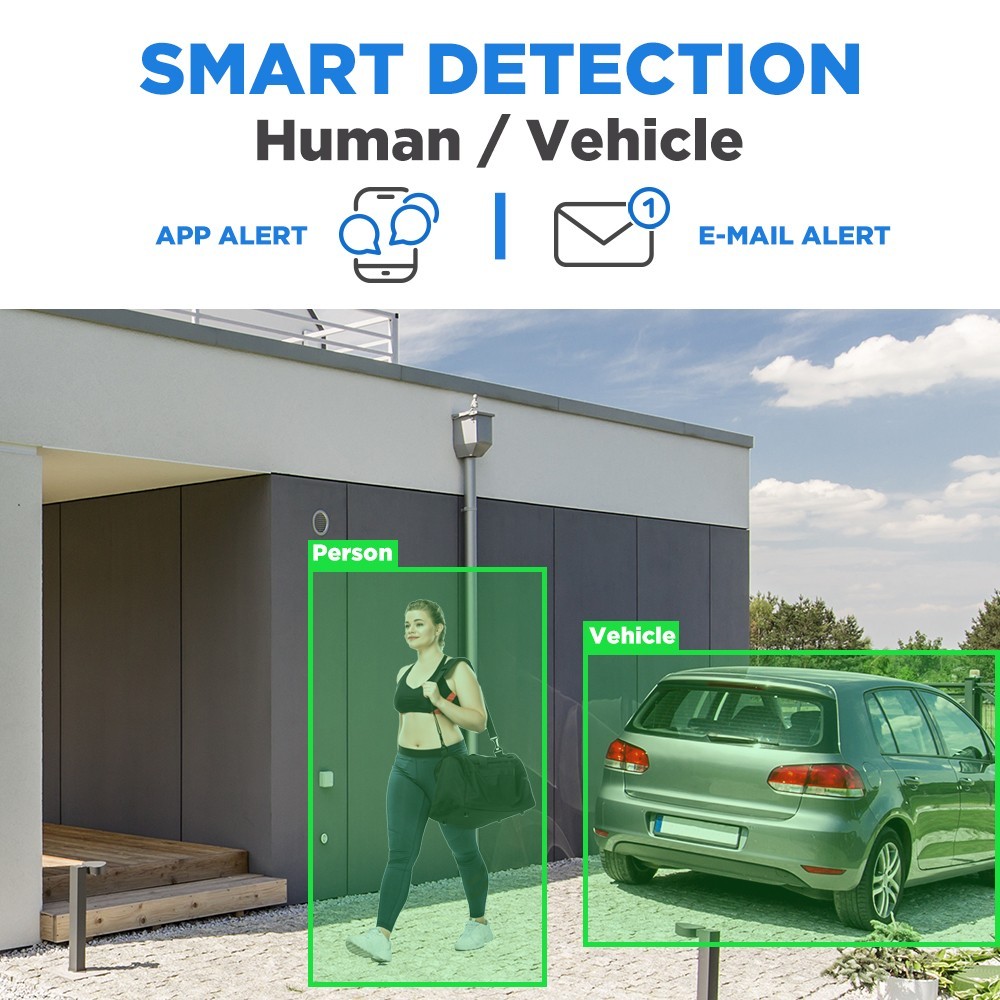 32 Channel Security Camera System with 24 5MP 4X Optical Zoom AI Dome Camera