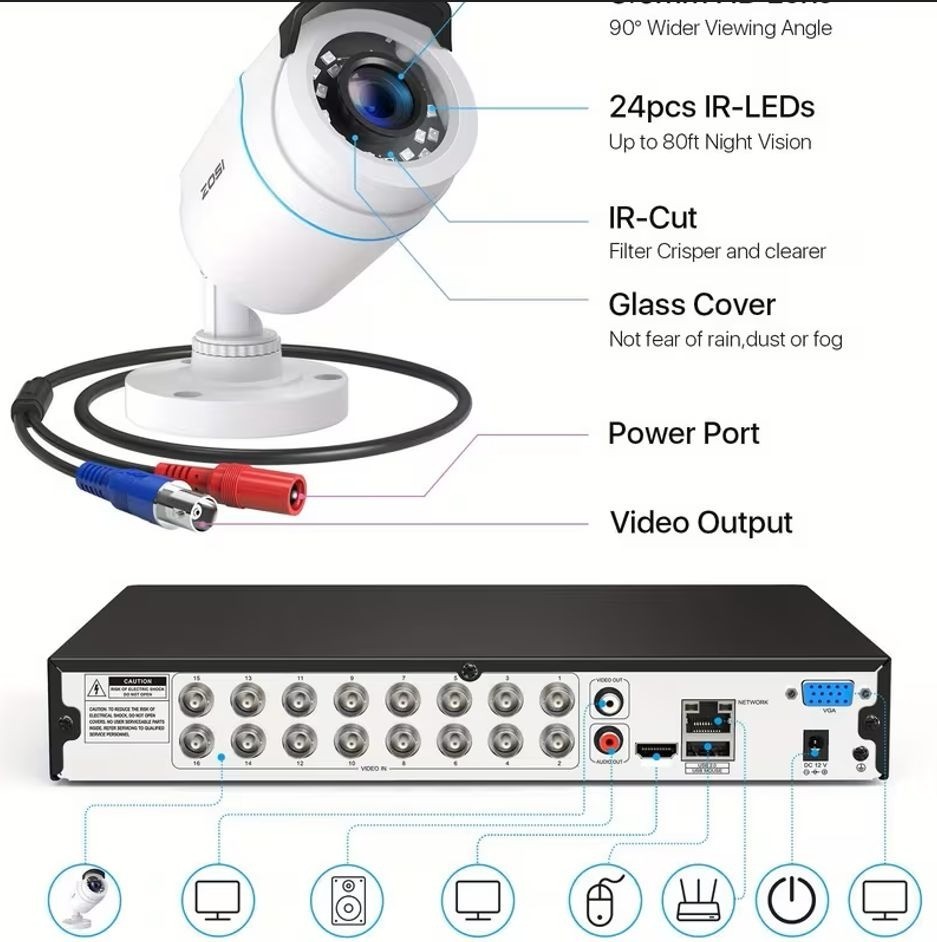 ZOSI 16CH 1080P Security Camera System DVR w/ 2TB HDD Outdoor CCTV Kit NEW
