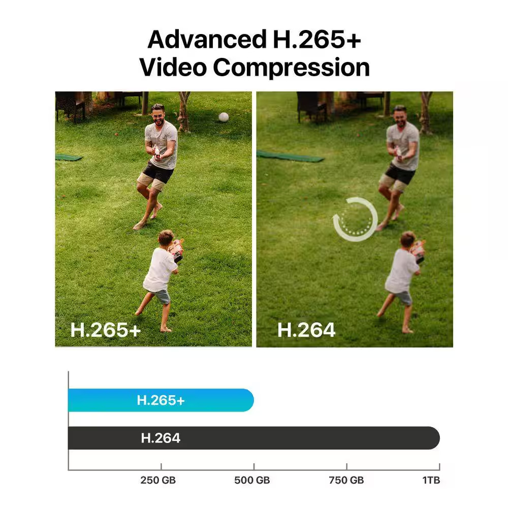 H.265 plus 8-Channel 3K-Lite DVR Home Security Camera System with 8 Wired 1080P