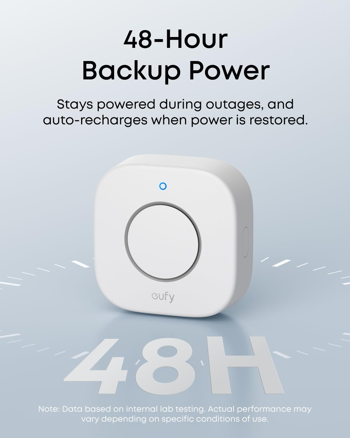 Eufy Indoor Siren E20, 110Db Alarm Siren, Flexible Installation Options | Reliab
