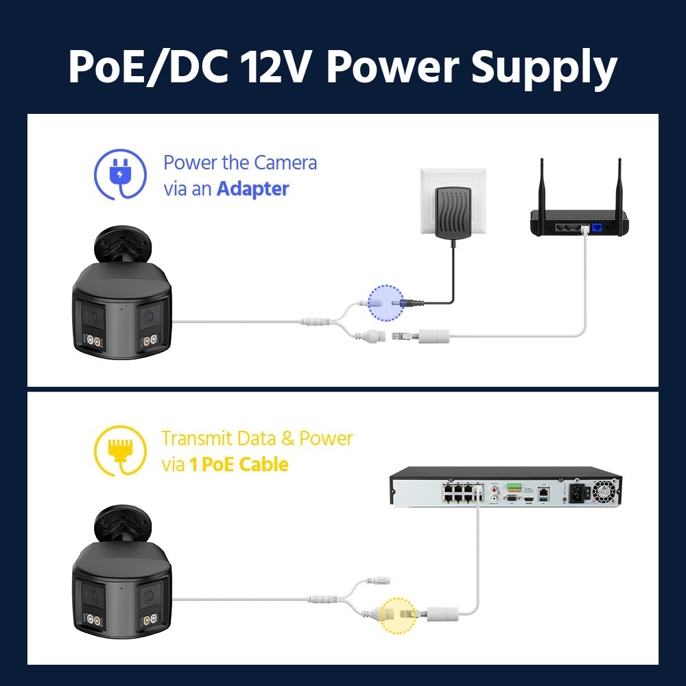 ANNKE 8CH NVR 4K POE 180° Dual Lens Color Security IP Camera System 2 Way Audio