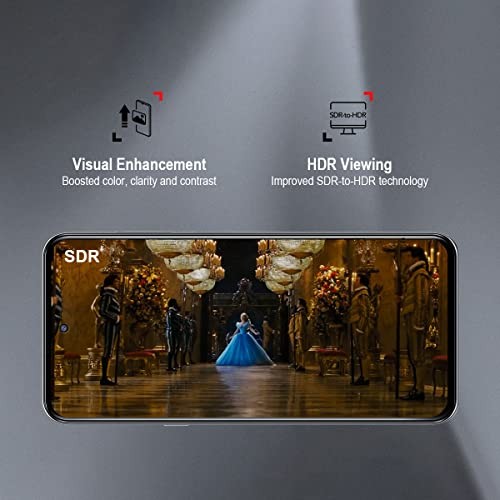 20S Unlocked Android Smartphone with 6.67” Dotch FHD+ Display, 64MP Quad Rear