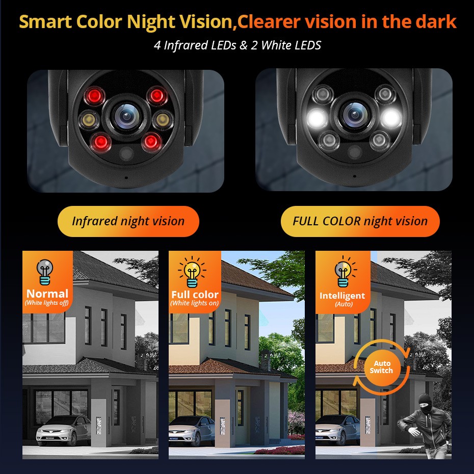 4Set 5MP Ultra HD WiFi Camera 6 LED Fill Light Indoor Outdoor Home Security