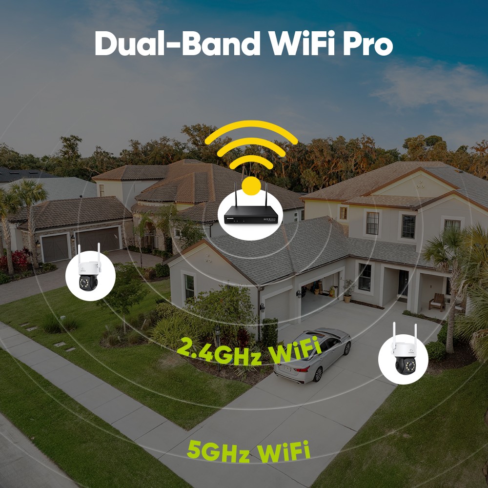 SANNCE 16CH 3MP Color Night PT Wireless Security Camera System 2 Way Audio WIFI
