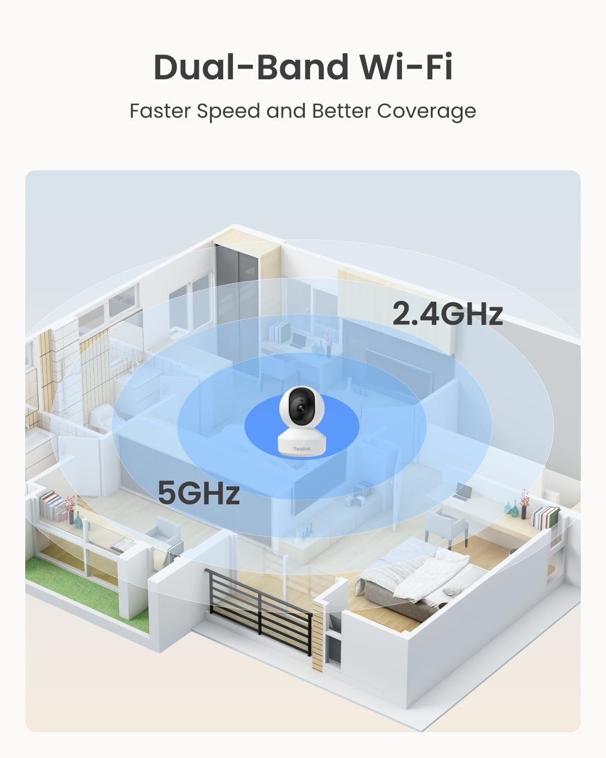 REOLINK E1 Pro 3K Dual-Band Wi-Fi Indoor 1 Count (Pack of 1), White 5MP