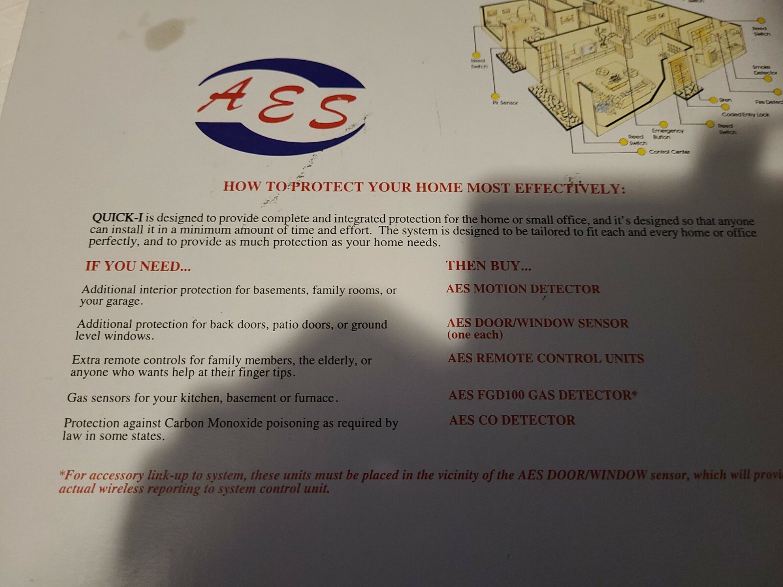 A.E.S.Quick-1 Home Security Starter Kit – White read Discription.