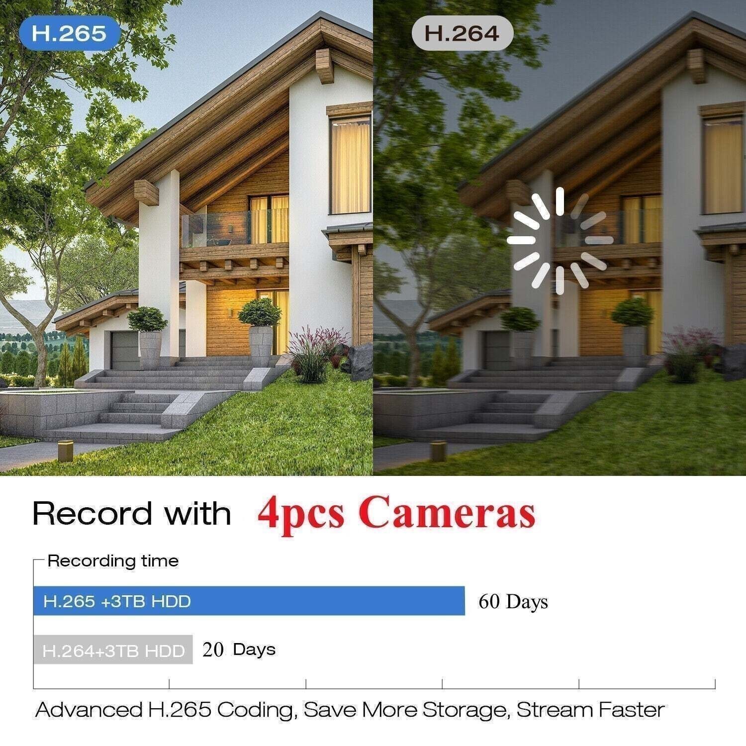 10CH Wifi Wireless Security Camera System Outdoor Home Night Vision Cam 10X Zoom