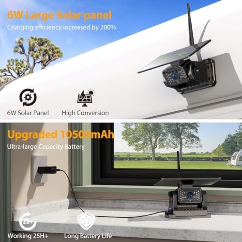 Solar Solar Camera 7″-1 – Black Carburetor + Battery