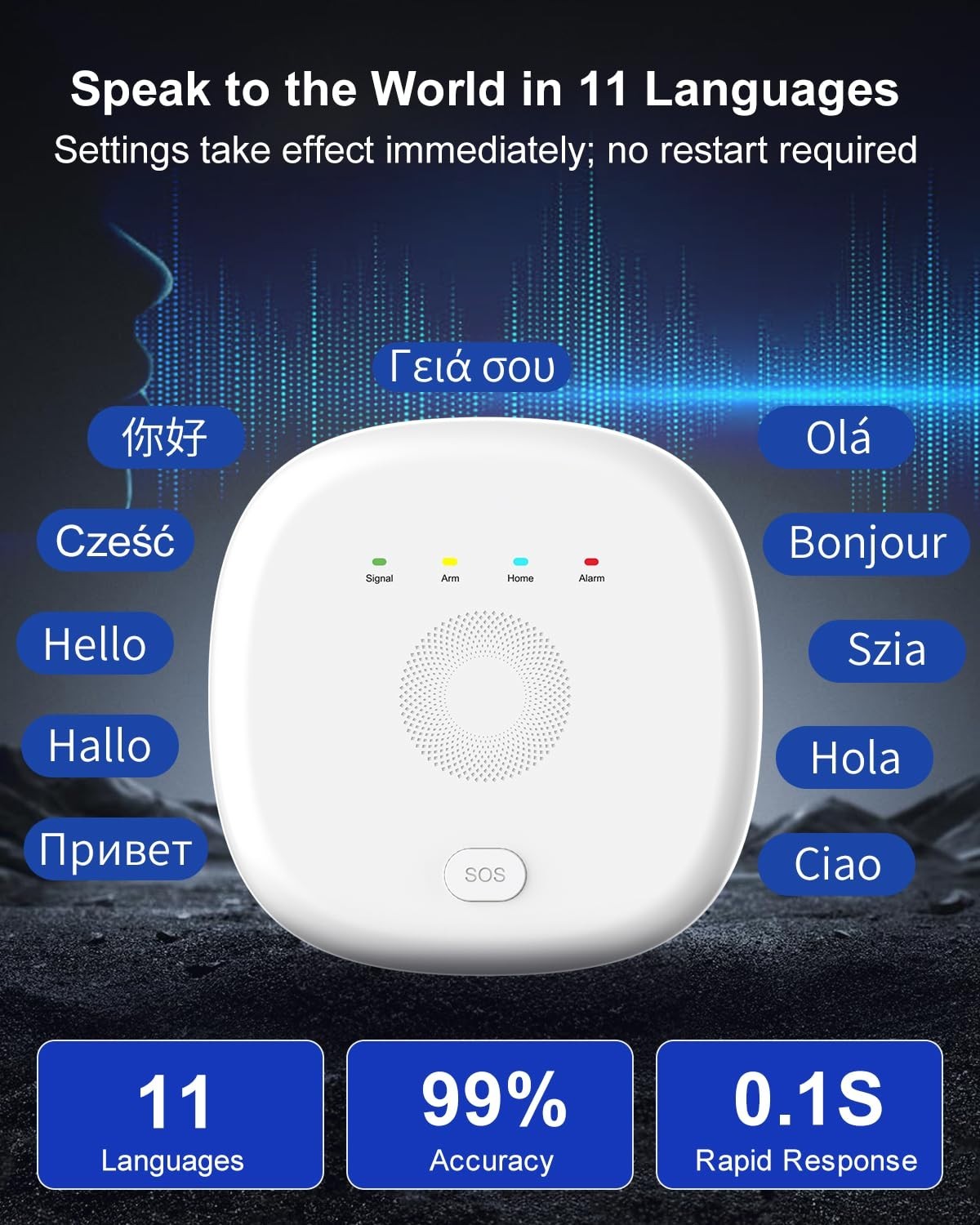 Wireless Home Security Alarm System – Expandable, Keypad, Sensors, Motion Detect