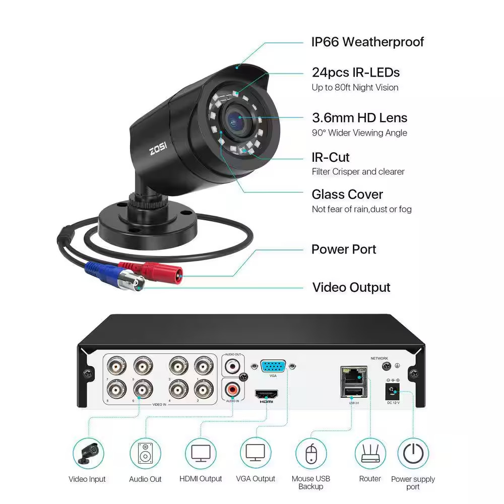 H.265 plus 8-Channel 3K-Lite DVR Home Security Camera System with 8 Wired 1080P