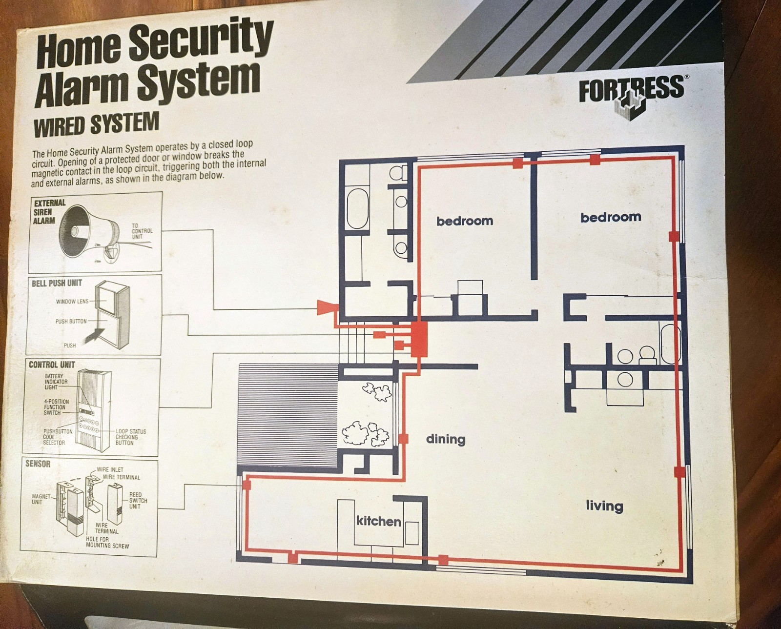 Vintage/rare Fortress Home Security Alarm System Wired DA-9700