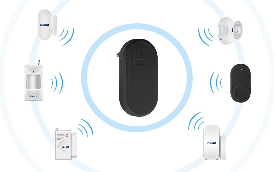 500FT Plug-In Wireless Doorbell 33 Tunes Indoor Outdoor Entry Alert System