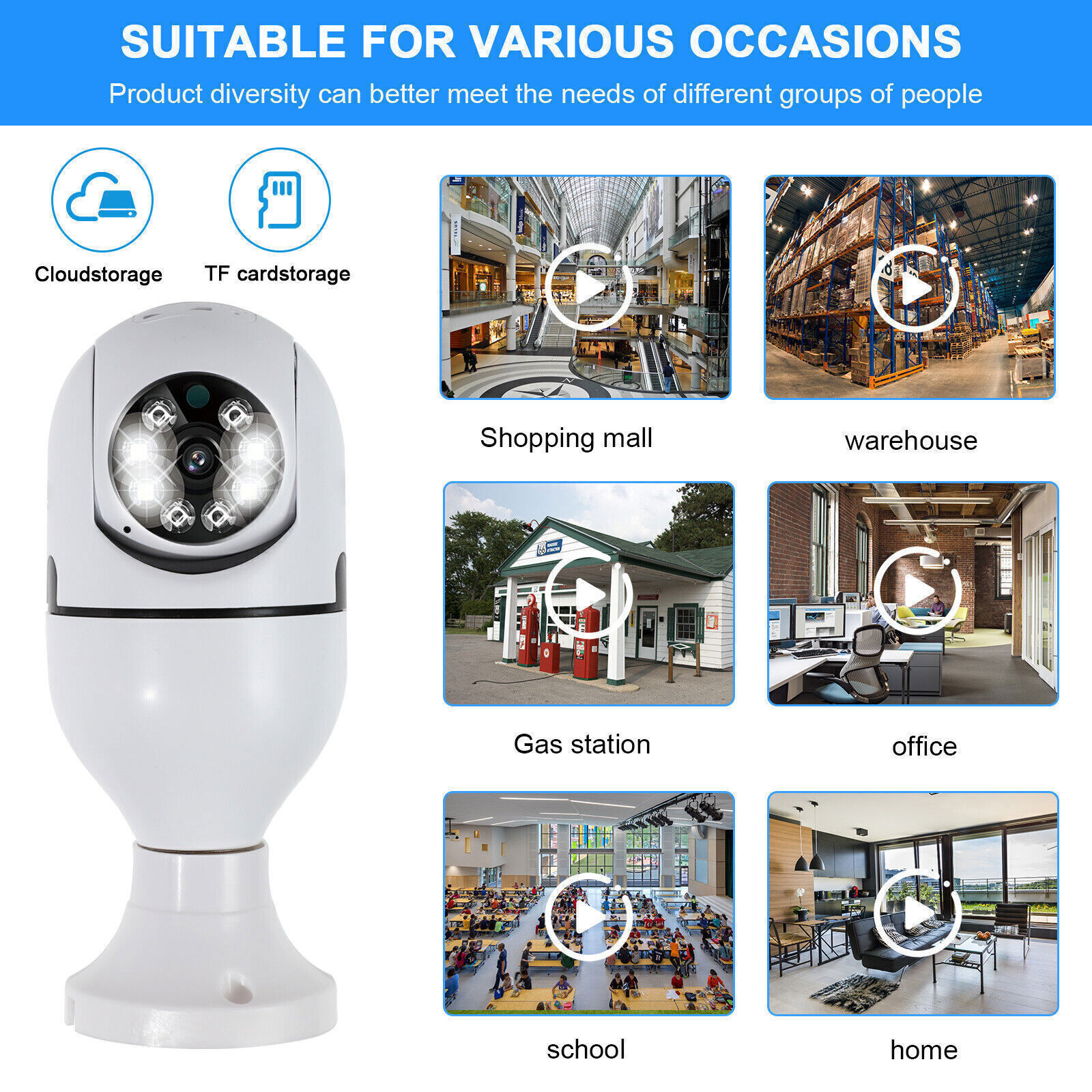 HD 1080P WiFi Security Camera Night Vision with PTZ Motion Detection 2-Way Audio
