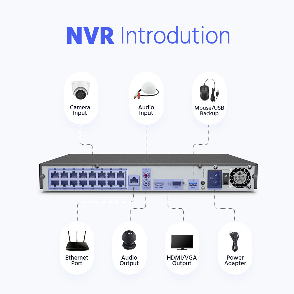 ANNKE 8CH/16CH 4K 8MP NVR IP Network Security Video Recorder H.265+ Remote APP