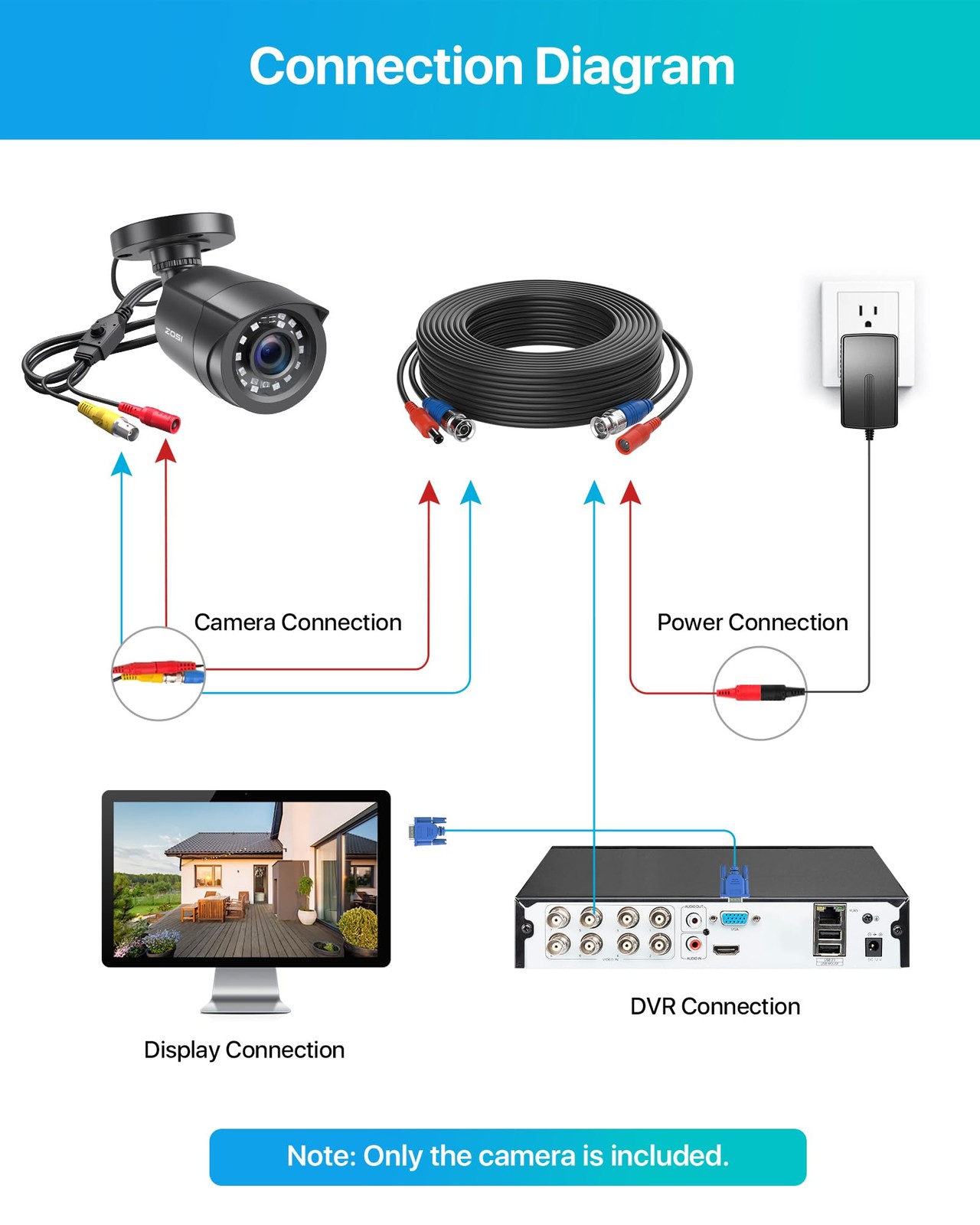 2.0MP 1080p 1920TVL Outdoor Indoor Security Camera,Hybrid 4-in-1 TVI/CVI/AHD/…