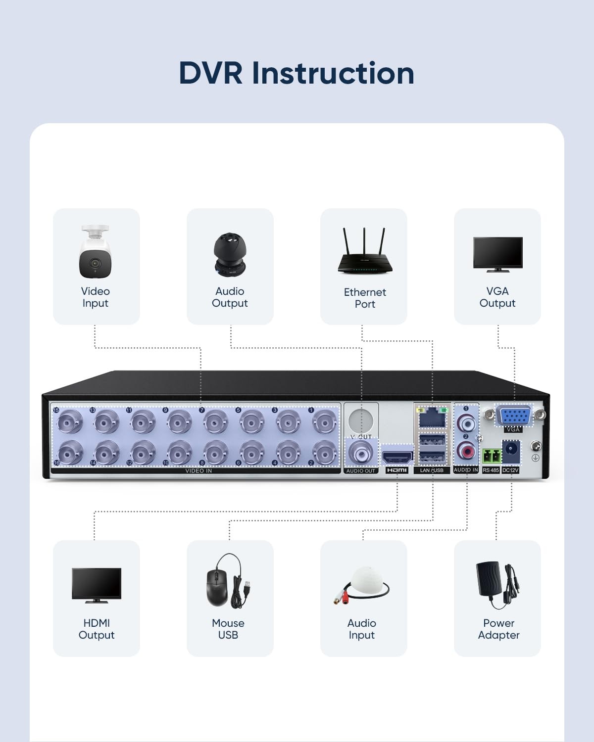 16 Channel Security CCTV DVR with 4TB Hard Drive, SANNCE 1080p Lite 5-in-1 Hy…