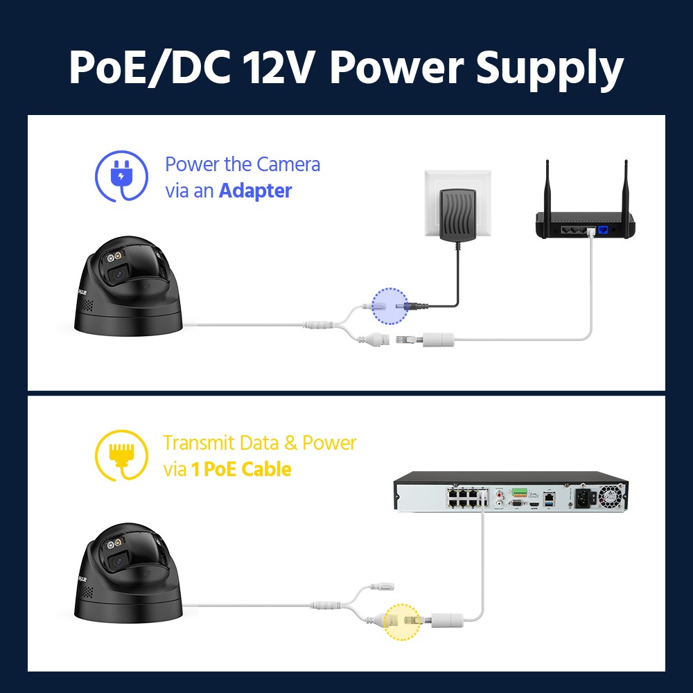 ANNKE 16CH NVR 4K POE Dual Lens Security Camera System Two Way Audio Color Night