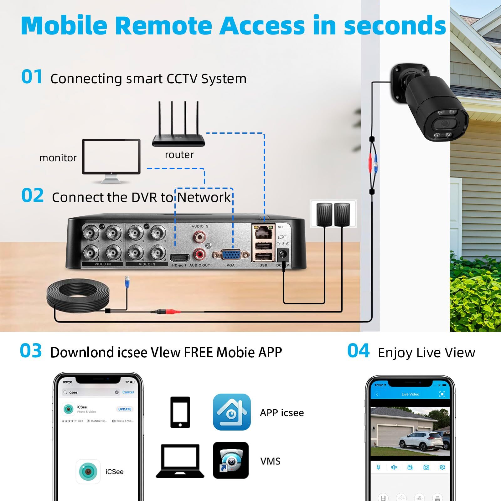NEW 8CH 5MP Lite DVR 1080P Outdoor CCTV Security Camera System Kit Night Vision