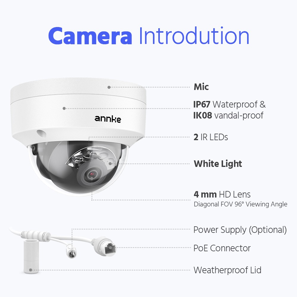 ANNKE 8CH NVR 4K Audio POE Security Camera System Human Vehicle Detection Color