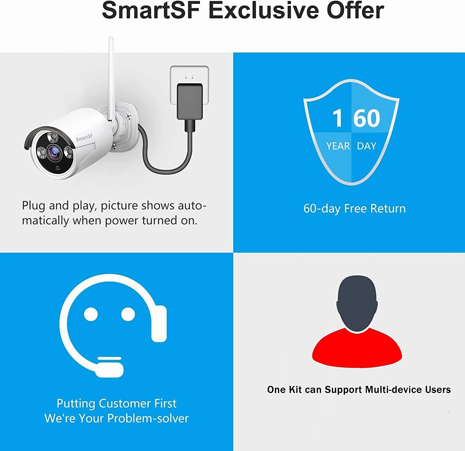 SmartSF 10CH 5MP Outdoor Wireless Security Camera System WIFI CCTV Audio NVR kit
