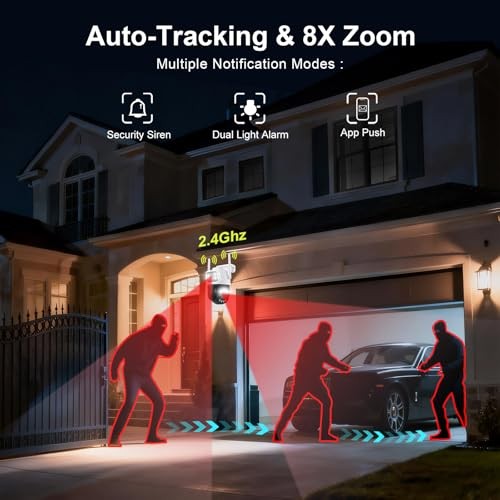 PTZ Outdoor Indoor Camera – 3 Lenses – 32GB – 8X Hybrid – Black