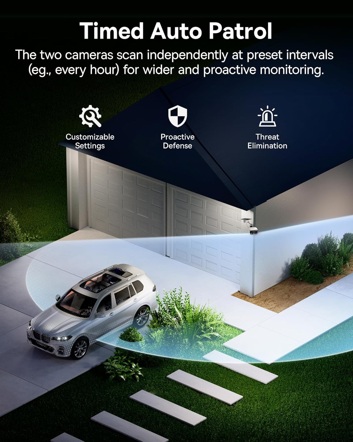 X1 Pro Dual-Tracking Solar Security Camera Outdoor Wireless, Dual 3K AI Cameras,