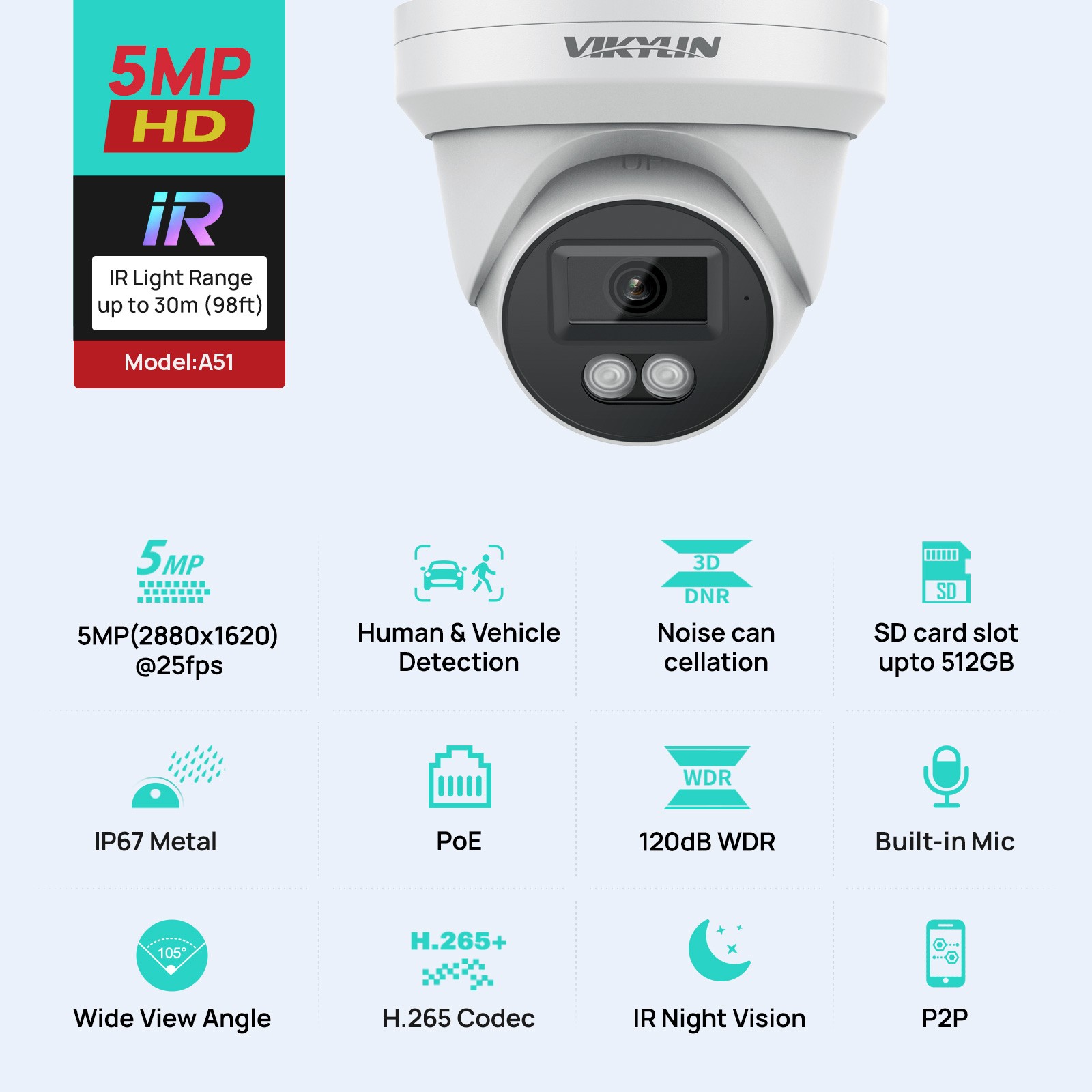 Vikylin SmartFind 16CH 16 POE NVR CCTV System 5MP IP Camera IR Night Vision Lot