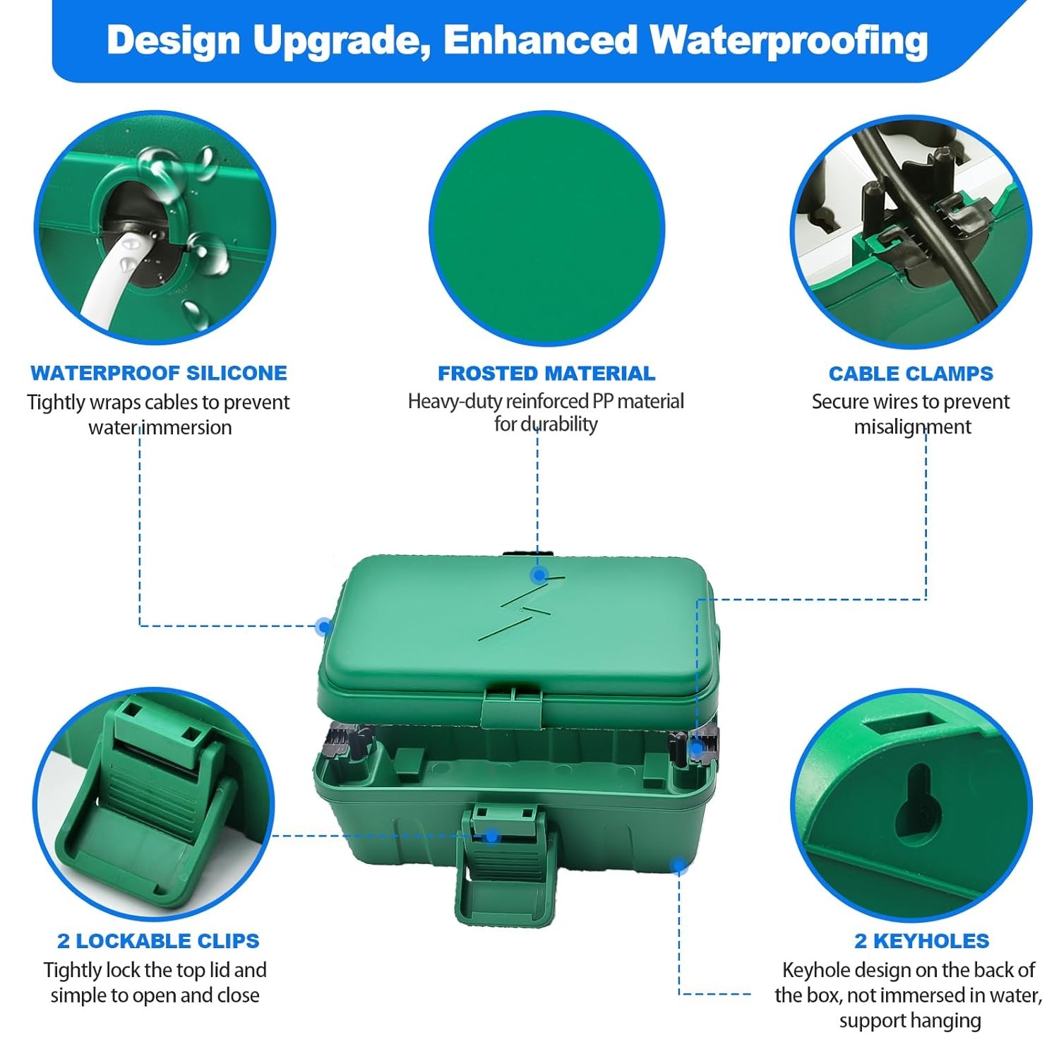 Hrensaw Small Weatherproof Electrical Connection Box(Inner 5.5 x Small, Green