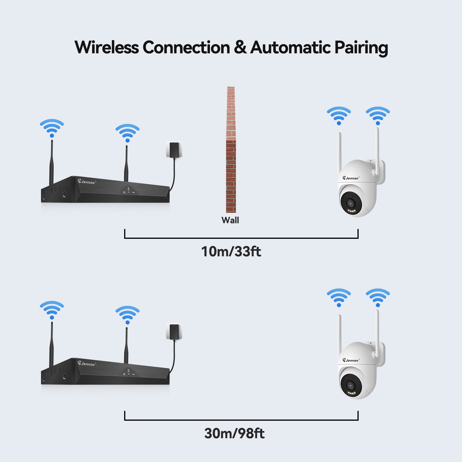 Wireless WiFi Security Camera System 5MP Smart Outdoor Night Vision Wired Cam