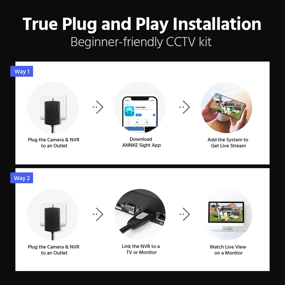 ANNKE 16CH 4K NVR Wireless 3MP Security IP Camera System Two Way Audio Recording