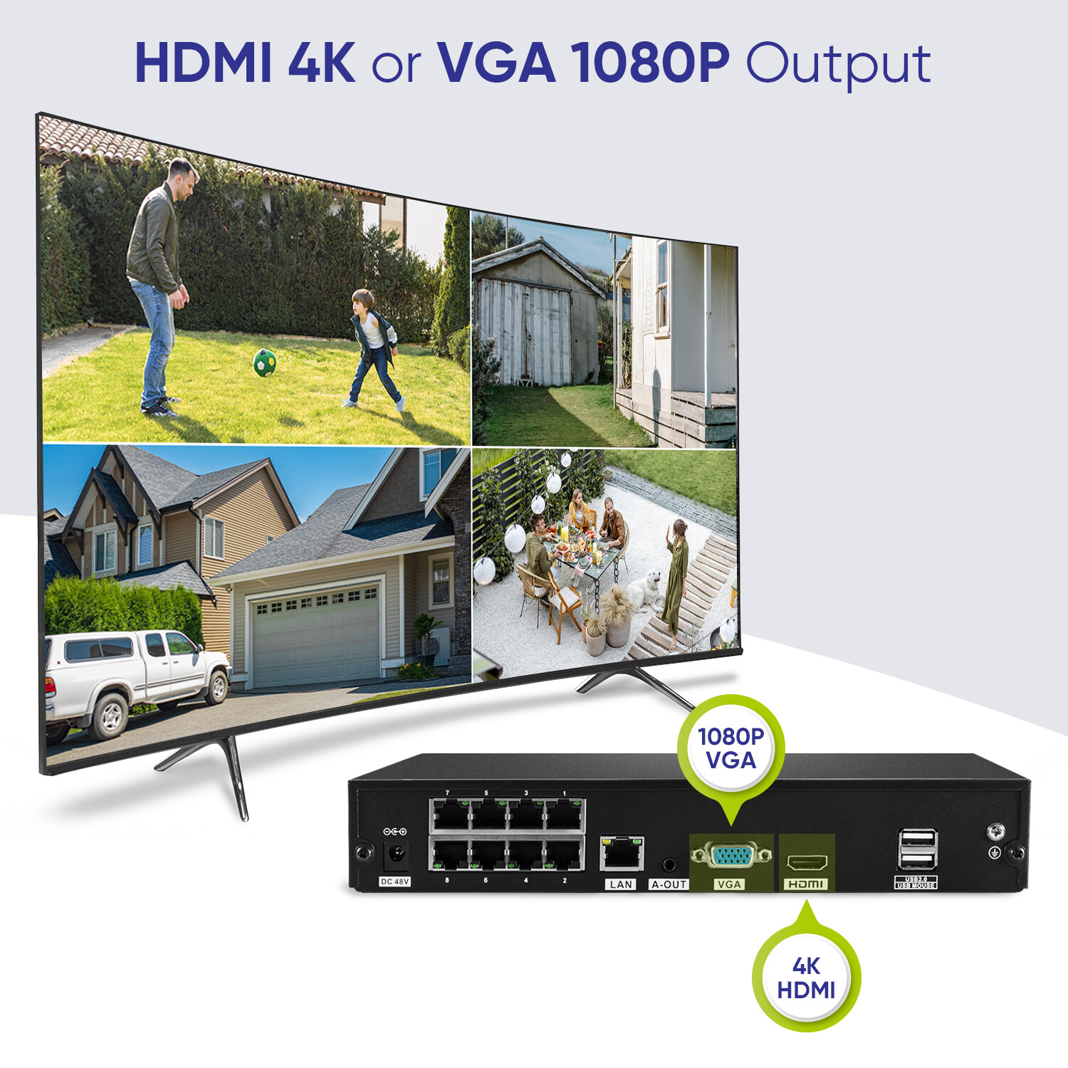 SANNCE 4K POE Security Camera System 10CH NVR Two Way Audio AI Human Detection