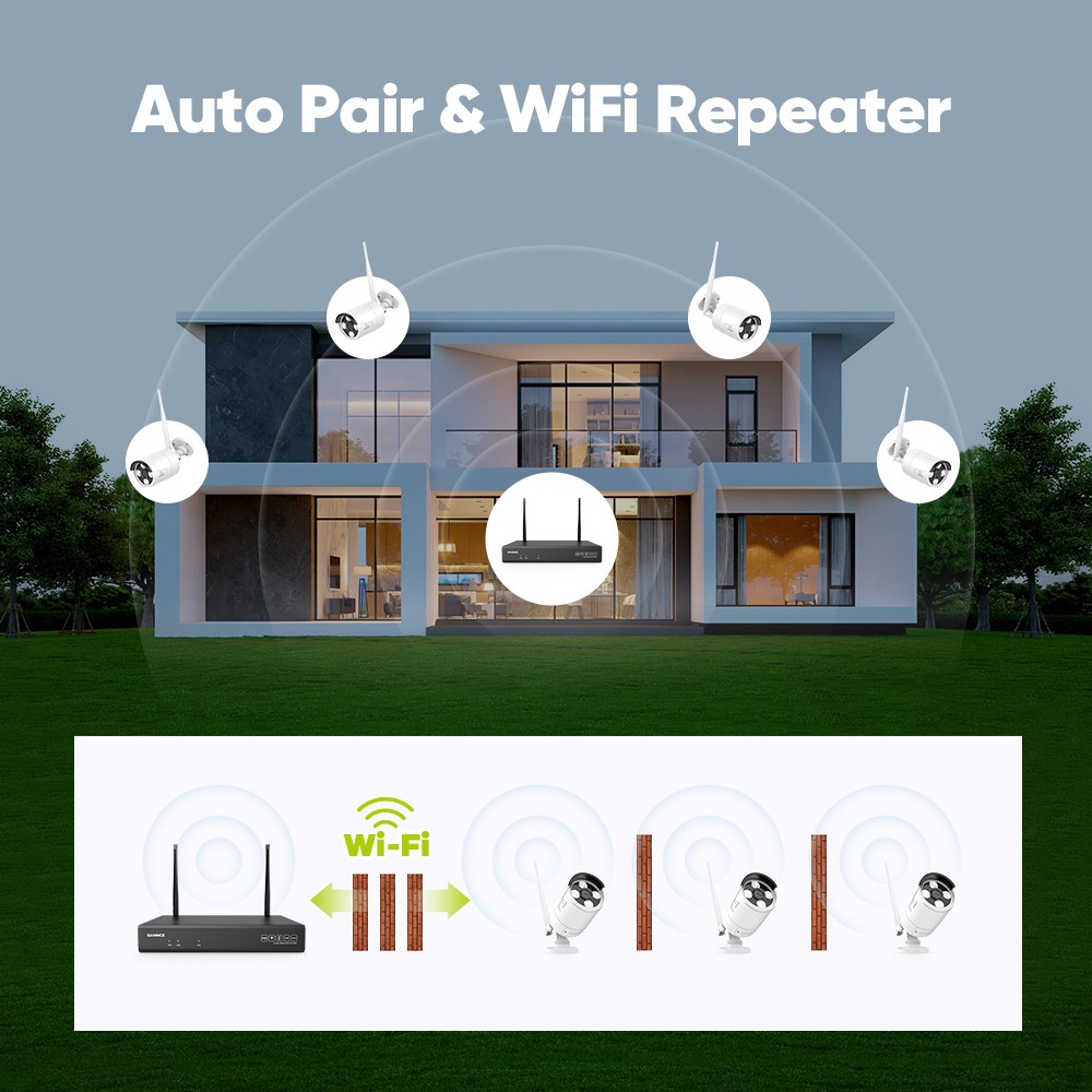 SANNCE 3MP Security Camera System Wireless Outdoor Wifi Audio CCTV 8CH 5MP NVR