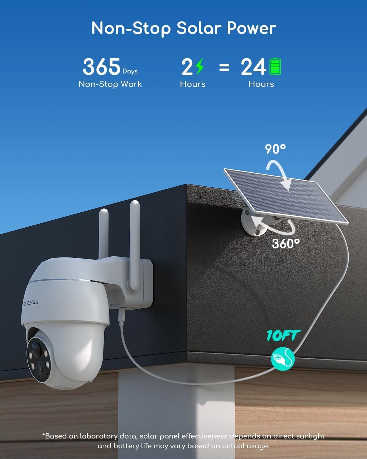 COOAU 4MP Solar Security Cameras Wireless Outdoor Cam System,5GHz & 2.4GHz WiFi
