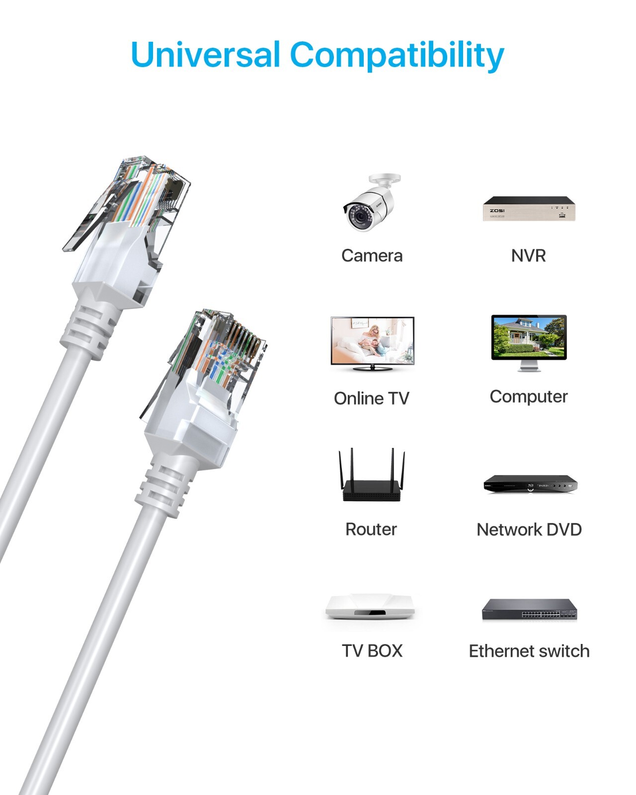 ZOSI 60ft High Speed Cat5e Ethernet Cable Network RJ45 wire cord for POE Camera