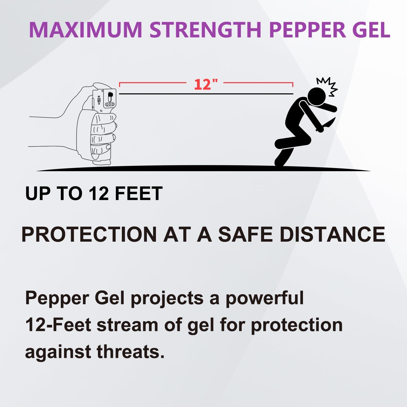 3-in-1 Personal Alarm with Pepper Spray, 130dB Siren, Red Strobe Lights, Repl…