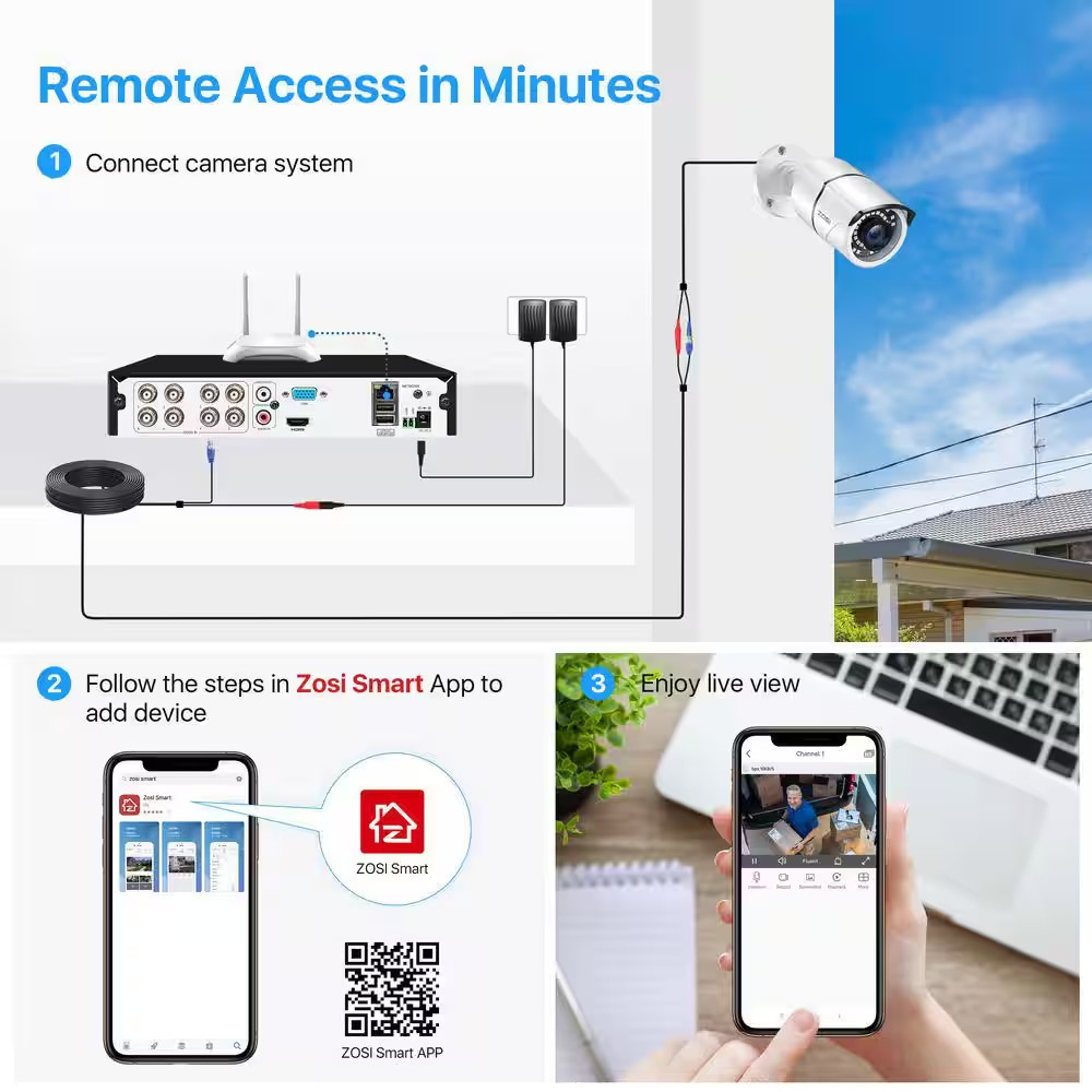 8-Channel 5Mp-Lite 1TB DVR Security Camera System with 4 1080P Wired Cameras, 12