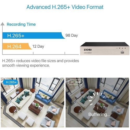 ZOSI 8CH 1080P Outdoor Security Camera System 5MP Lite CCTV DVR Kit 1/2TB HDD