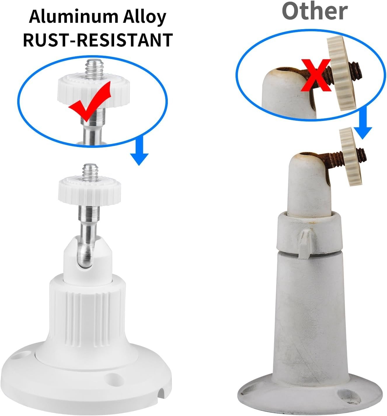 Durable 2-Pack Wall Mount for Arlo Security Cameras – Rust & Weather Resistant