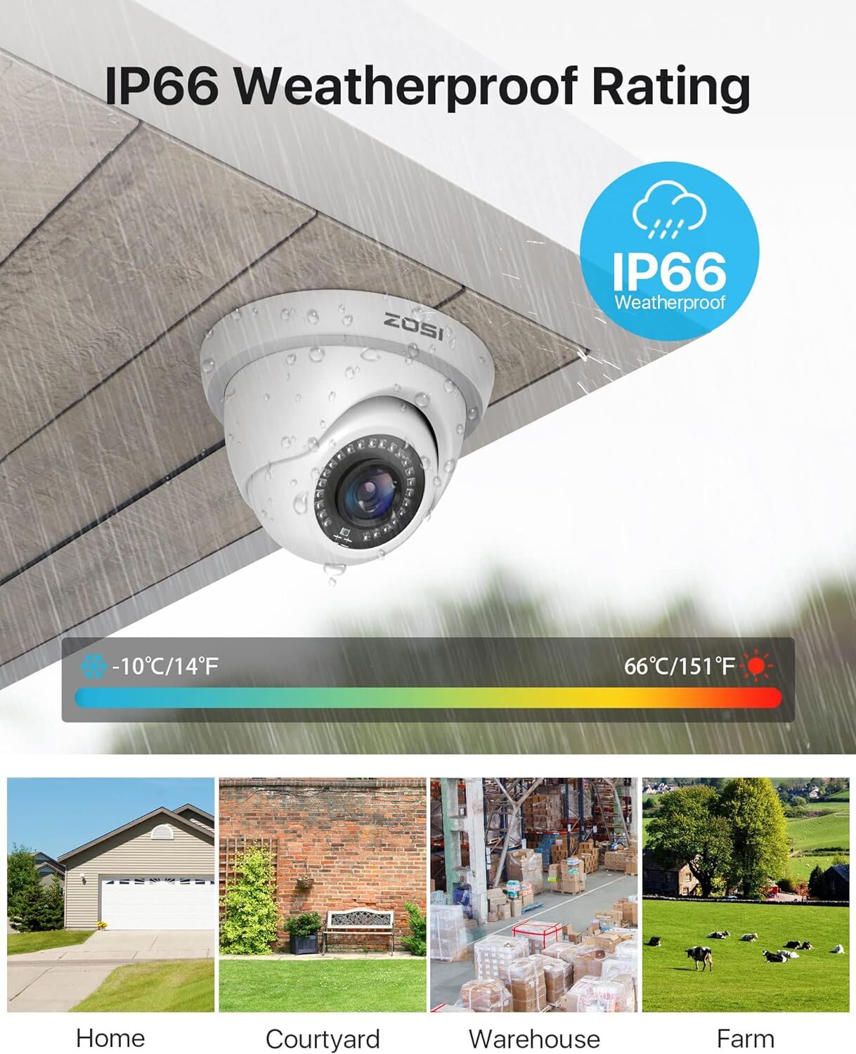 ZOSI H.265+ DVR CCTV Camera System 1080P Dome Camera IR Night Vision 0-1TB HDD