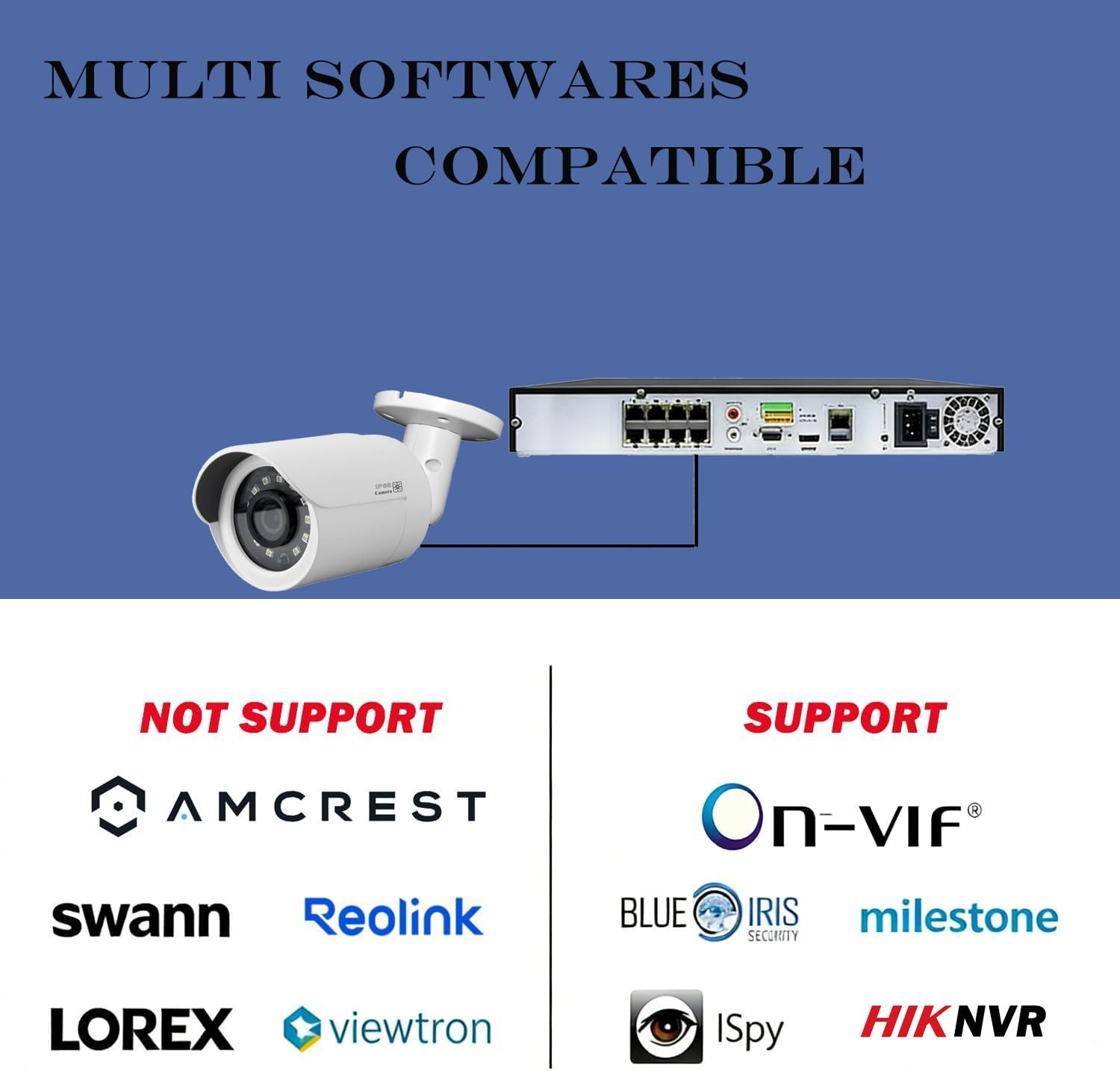Real HD 4MP PoE IP Bullet Outdoor Camera, 2.8mm Wide Angle, H.265, IP66 White