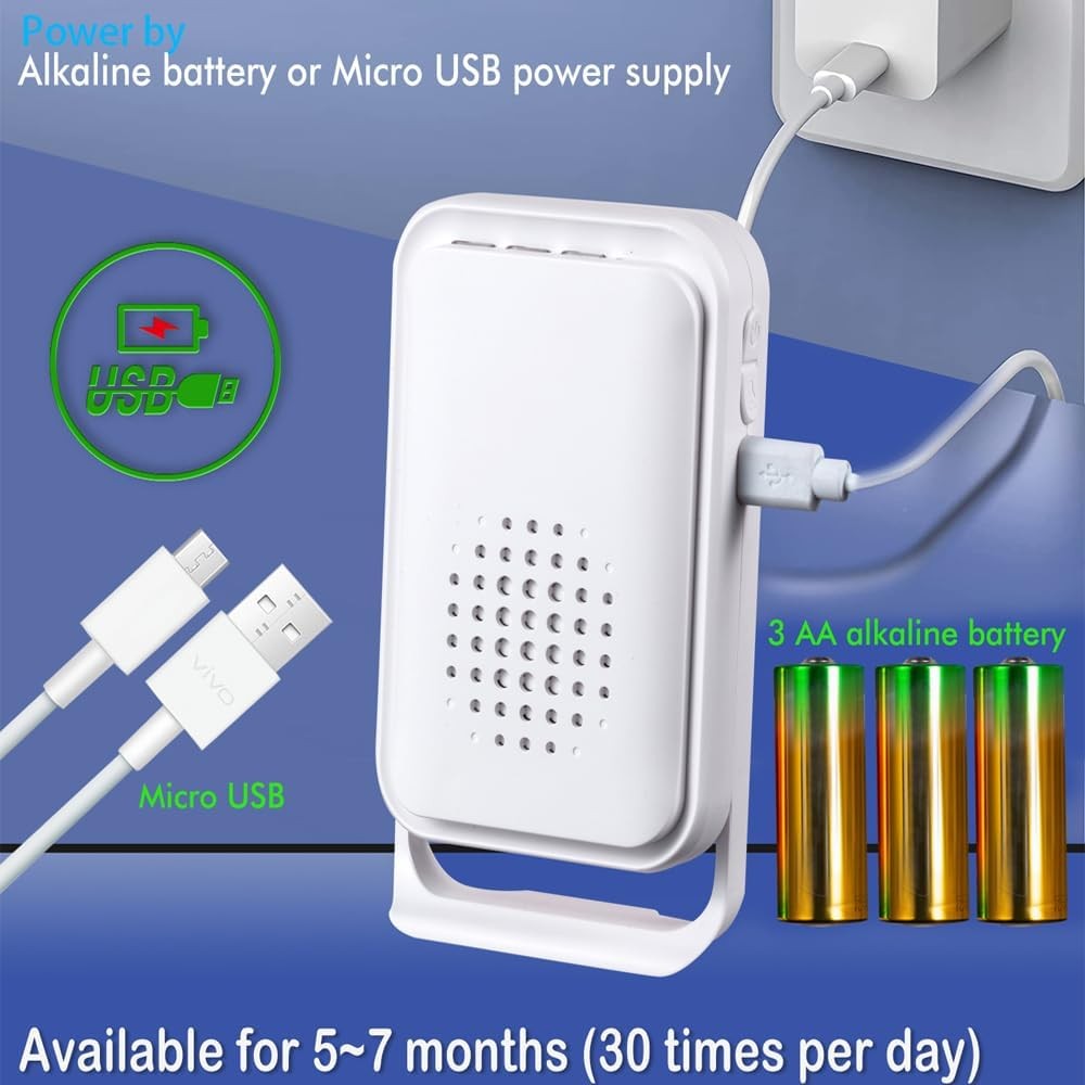 Motion Sensor Doorbell Detector Entry Alert Alarm, Shop Store Office White
