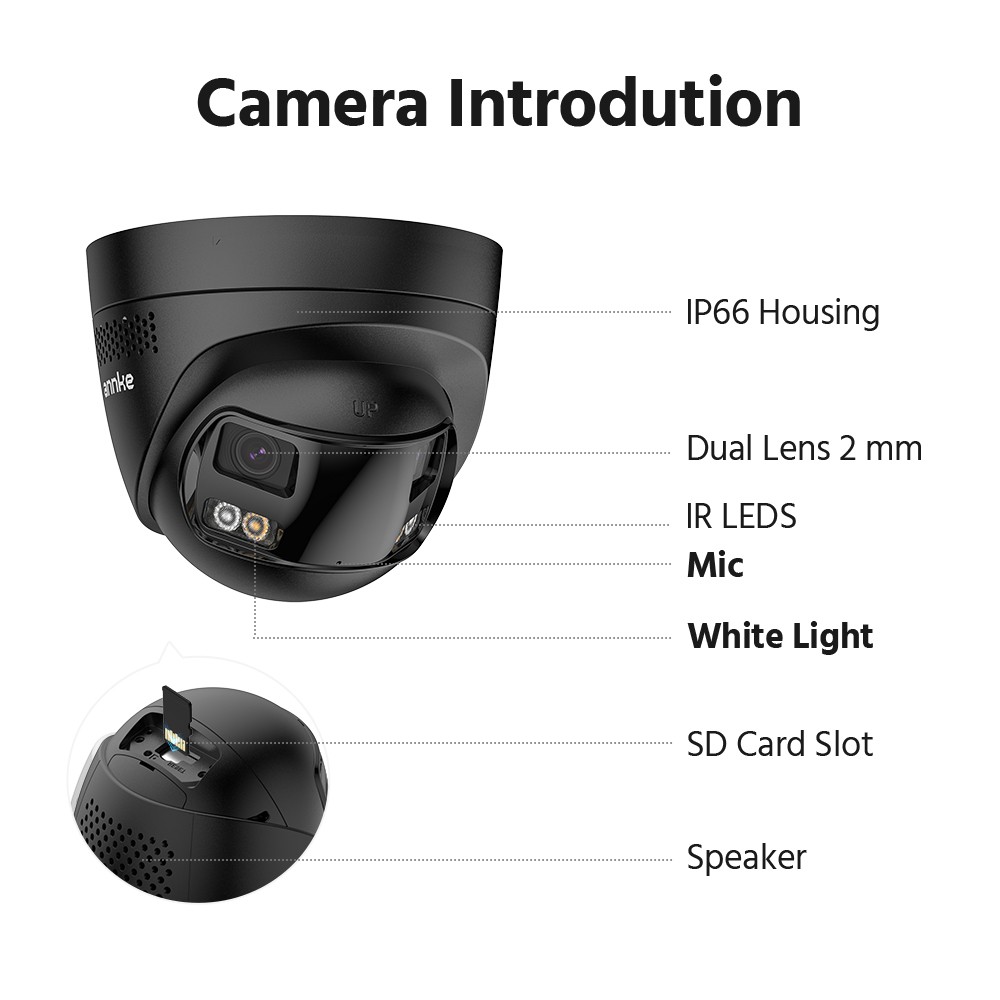 ANNKE 16CH NVR 4K POE Dual Lens Security Camera System Two Way Audio Color Night