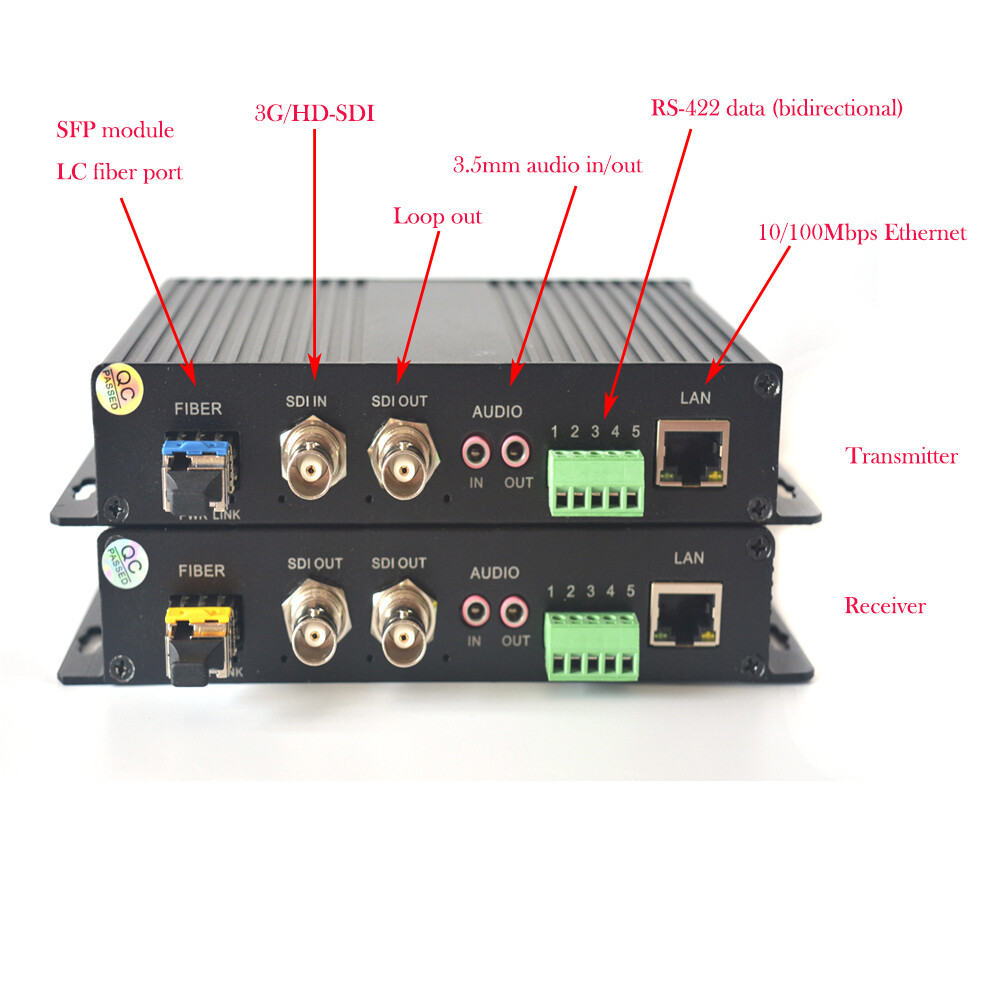 3G-SDI Ethernet over Fiber Optic Media Converter SM up 20Km for SDI Camera CCTV