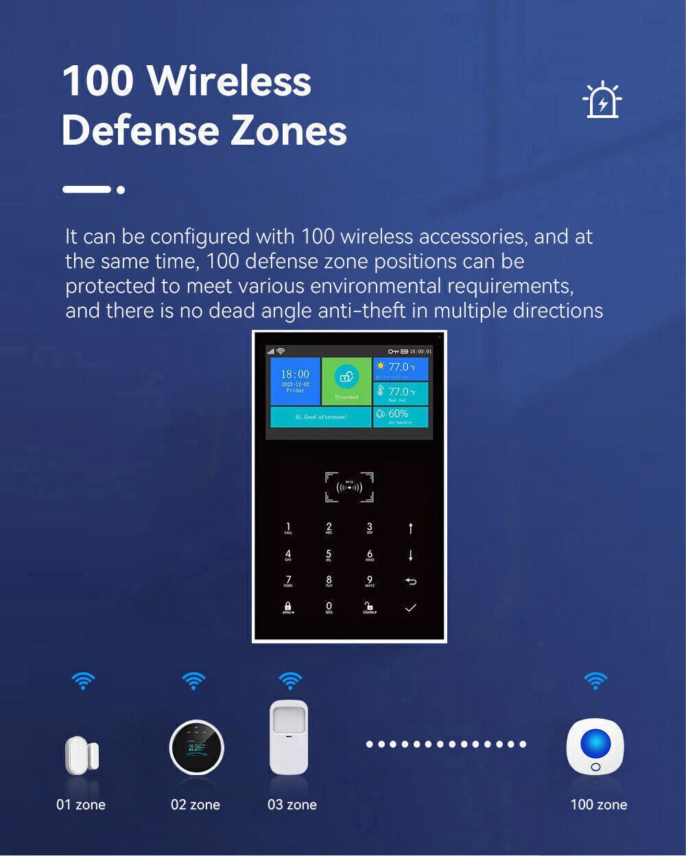 Tuya WiFi+4G GSM SMS Wireless Home Security Alarm System+Amazon Alexa+Google